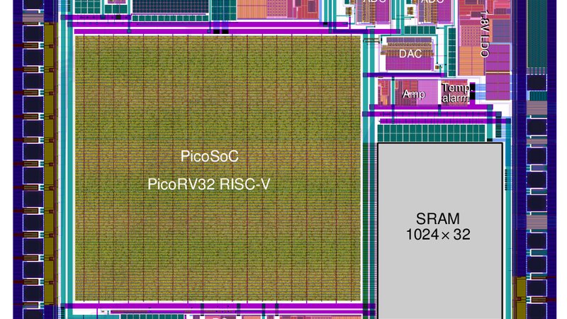 opensource vlsi